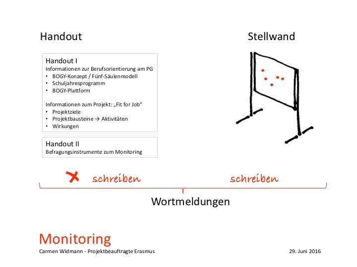 Monitoring-Presentation_34.jpg