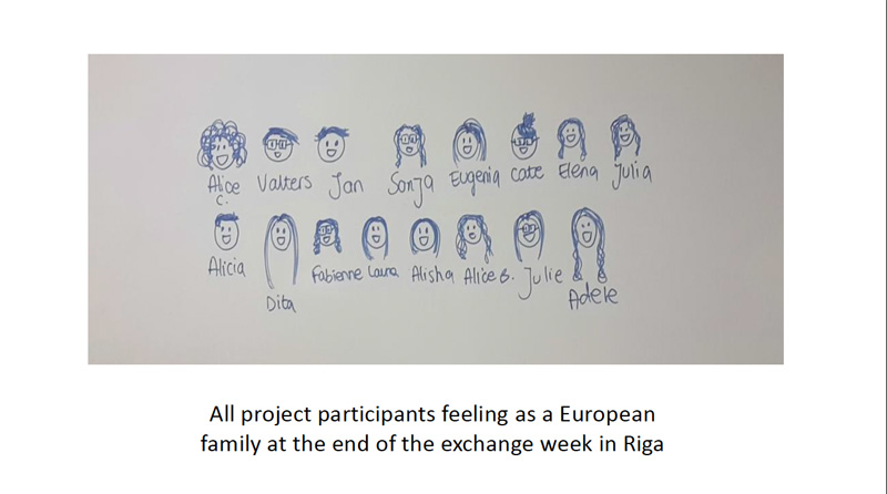 Students' Exchange at Riga 19